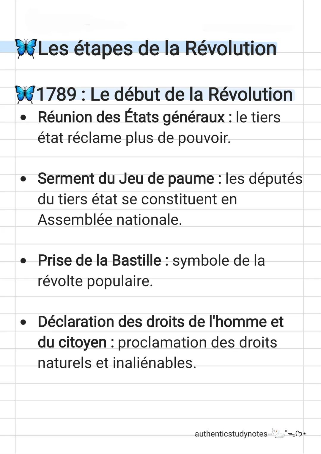 La Révolution française: Fiche
de révision
Les causes de la Révolution
(fin XVIIIe siècle)
• Crise économique: endettement de
l'État, mauvai