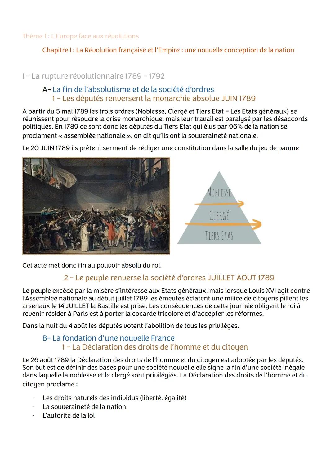 Thème 1: L'Europe face aux révolutions
Chapitre I: La Révolution française et l'Empire: une nouvelle conception de la nation
1- La rupture