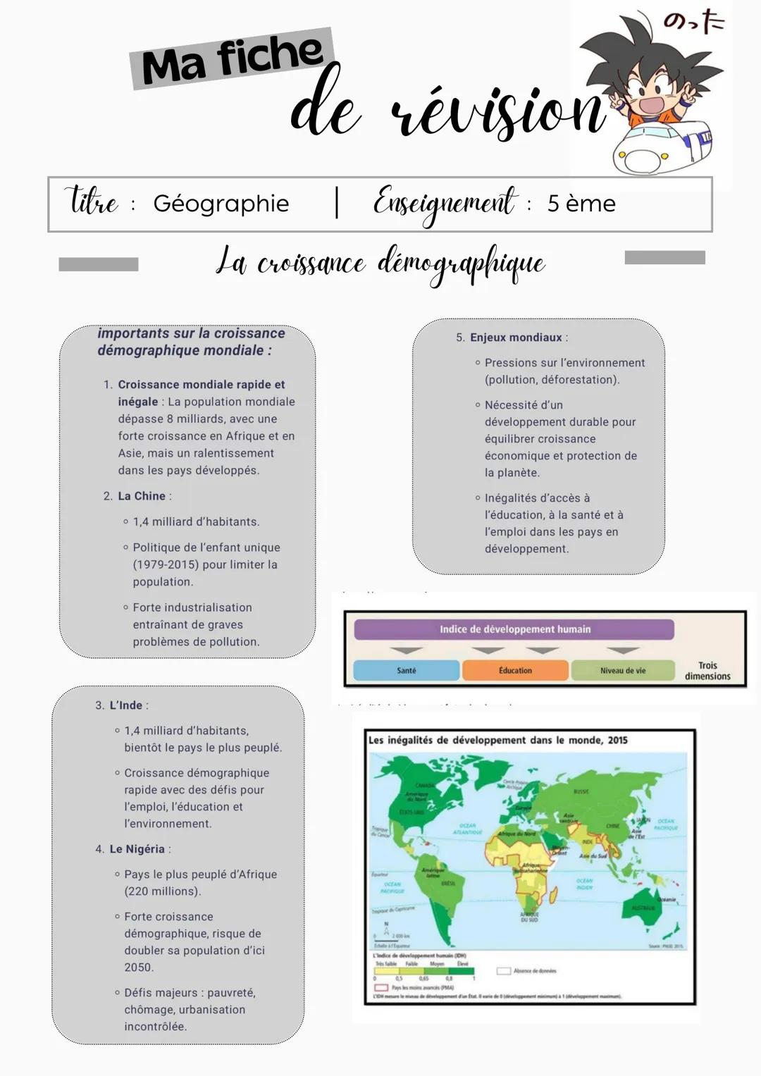 # Ma fichde révision
Tibre: Géographie | Enseignement: 5 ème
La croissance démographique
のった
importants sur la croissance
démographique
