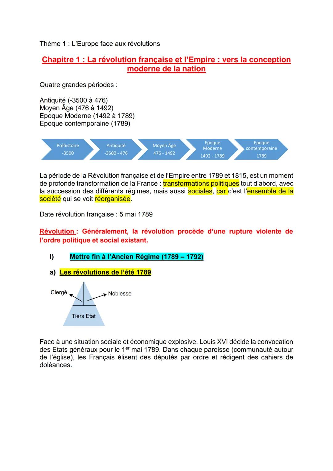 Thème 1: L'Europe face aux révolutions
Chapitre 1: La révolution française et l'Empire : vers la conception
moderne de la nation
Quatre gran