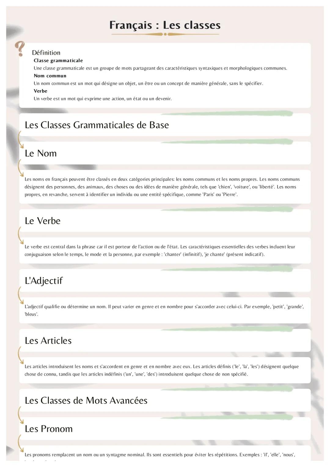 Définition
Français Les classes
Classe grammaticale
Une classe grammaticale est un groupe de mots partageant des caractéristiques syntaxique