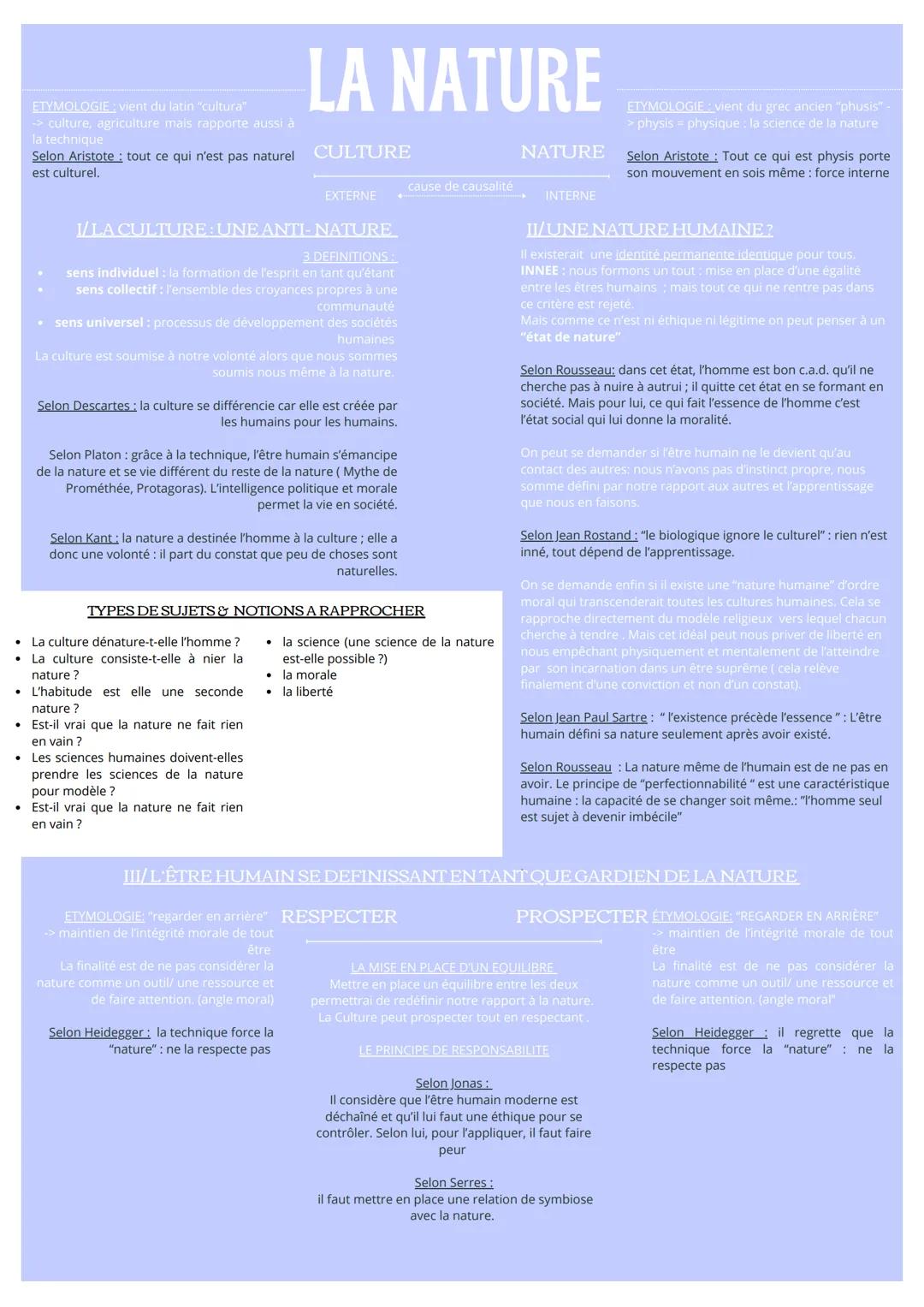 ETYMOLOGIE: vient du latin "cultura"
-> culture, agriculture mais rapporte aussi à
la technique
Selon Aristote: tout ce qui n'est pas nature