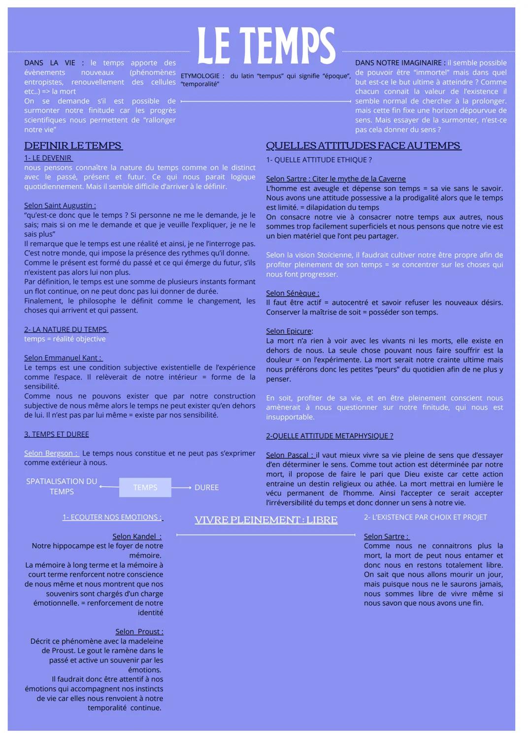 ETYMOLOGIE: vient du latin "cultura"
-> culture, agriculture mais rapporte aussi à
la technique
Selon Aristote: tout ce qui n'est pas nature