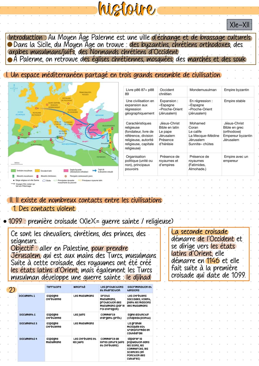 # histoire
Xle-XII
Introduction: Au Moyen Age Palerme est une ville d'échange et de brassage culturels
Dans la Sicile, du Moyen Age on trou