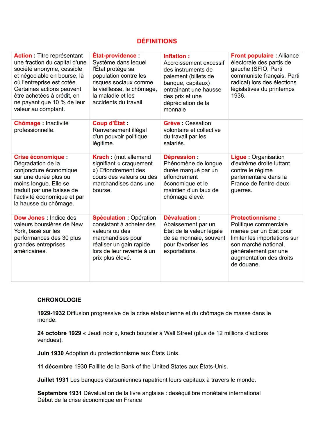 Fiche de révision: La crise de 1929
Introduction: La crise de 1929 et la montée des totalitarismes
°
°
о
°
°
°
о
•
•
•
I.
Crise de 1929: Dém