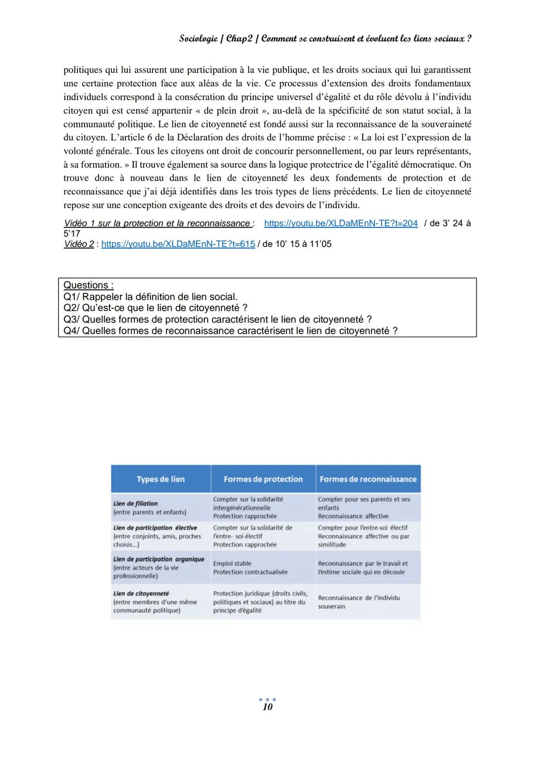 Sociologie/Chap2 / Comment se construisent et évoluent les liens sociaux ?
CH.2: Comment se construisent et évoluent les liens
sociaux ?
Ind