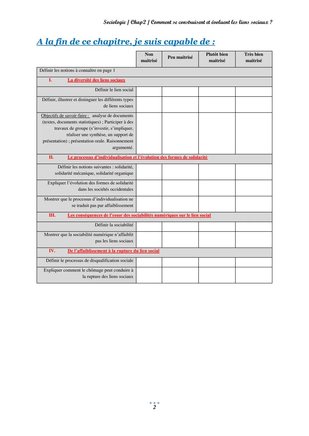 Sociologie/Chap2 / Comment se construisent et évoluent les liens sociaux ?
CH.2: Comment se construisent et évoluent les liens
sociaux ?
Ind