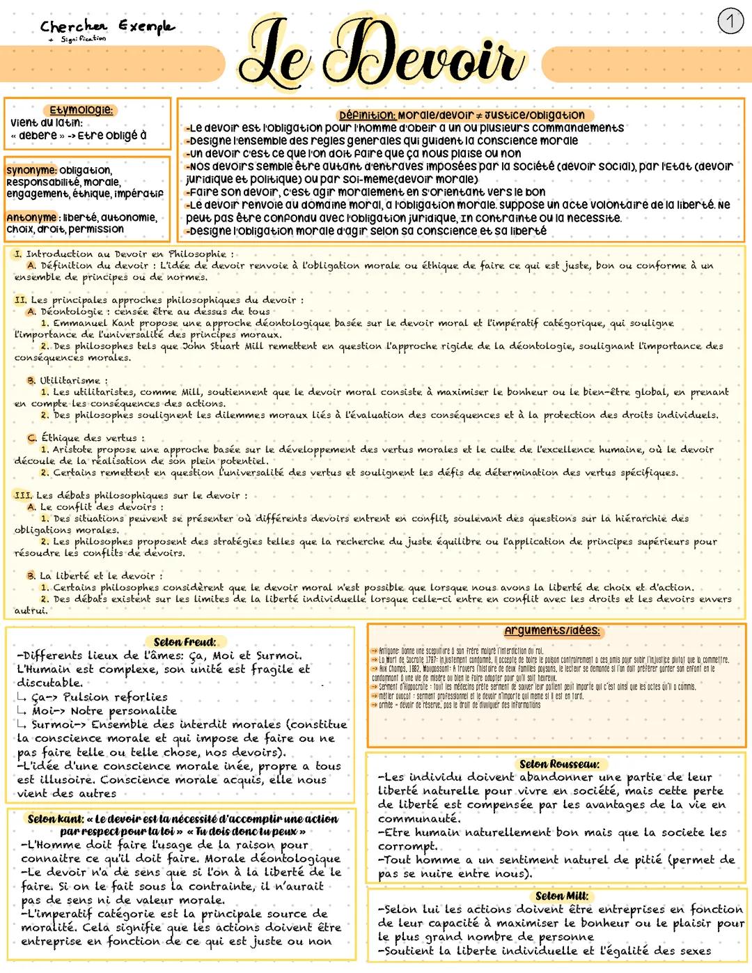 Leçon philosophie le devoir!