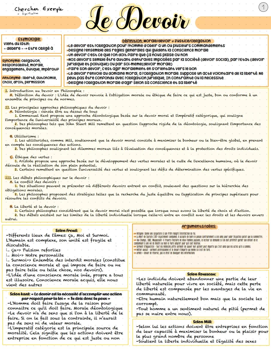 Chercher Exemple
+ Signification
Etymologie:
Vient du latin:
<< debere >> -> Etre obligé à
synonyme: obligation,
Responsabilité, morale,
eng