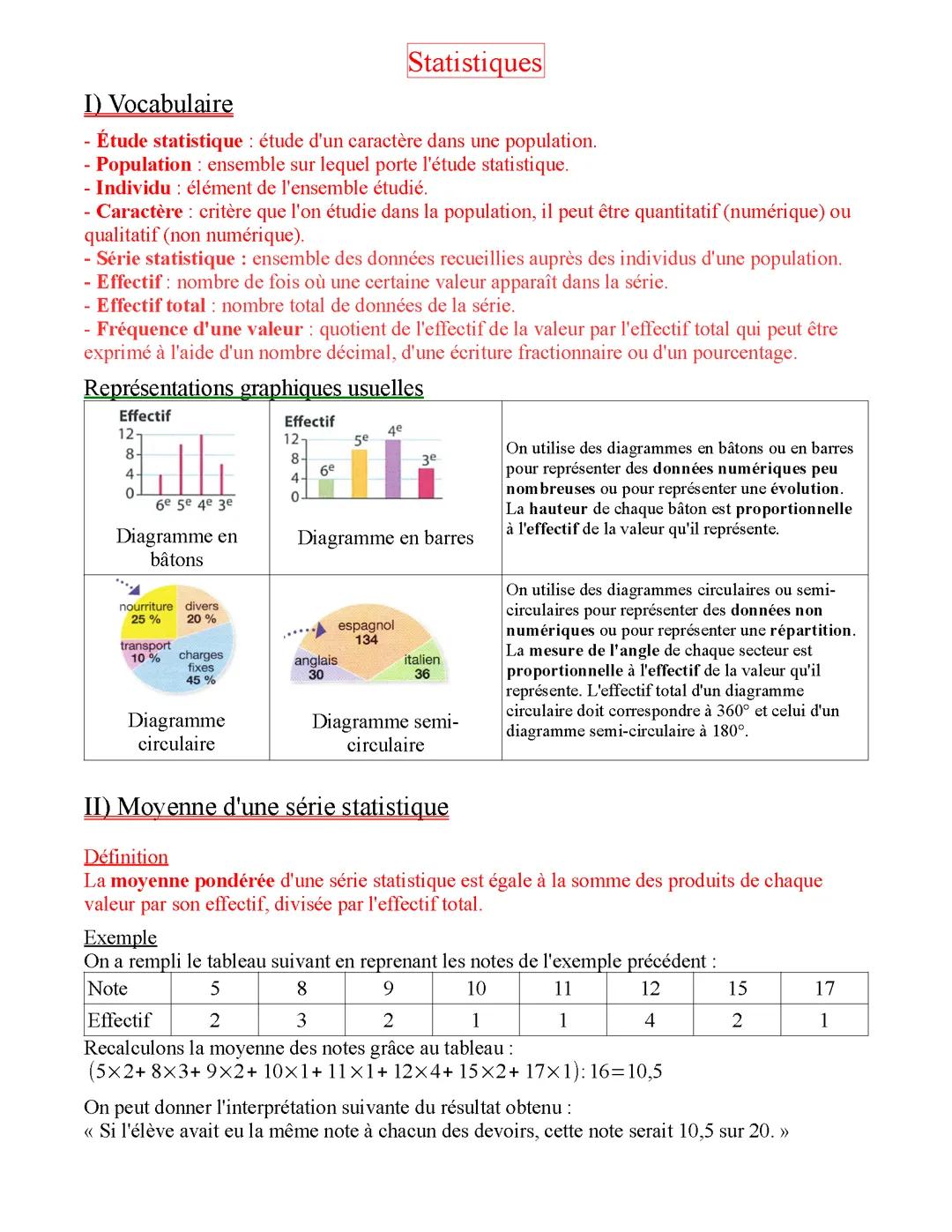 Leçon maths