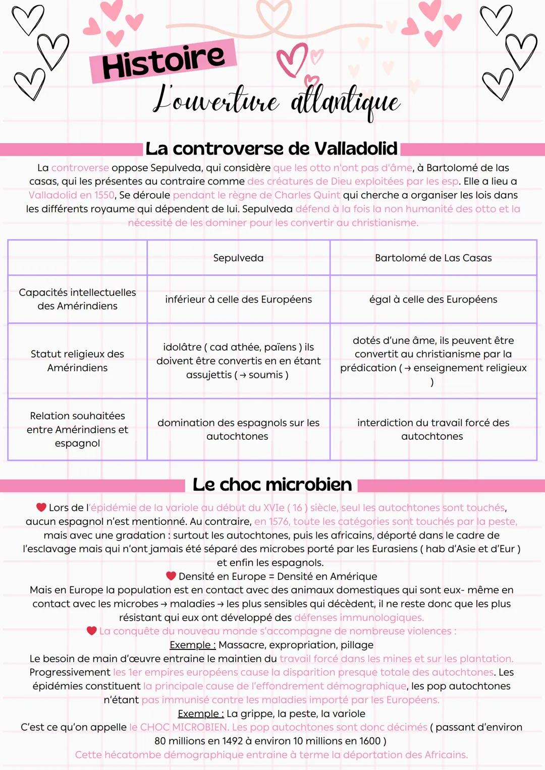 B
Histoire
EBB
L'aventure allantique Les conséquence
de la découverte du
nouveau
monde
Comment les navigations océanique on conduit à la
for