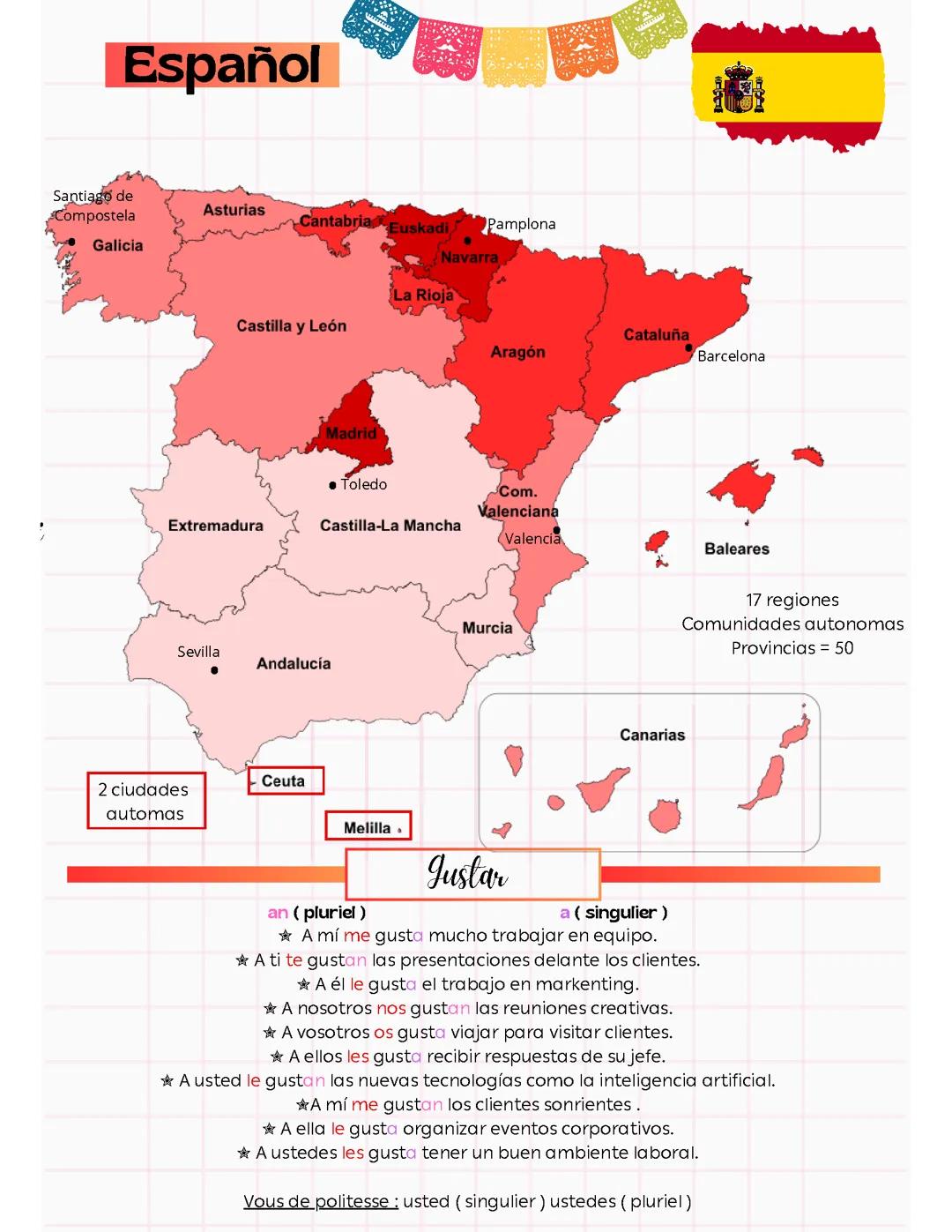 Carte de l'espagne et verbe gustar