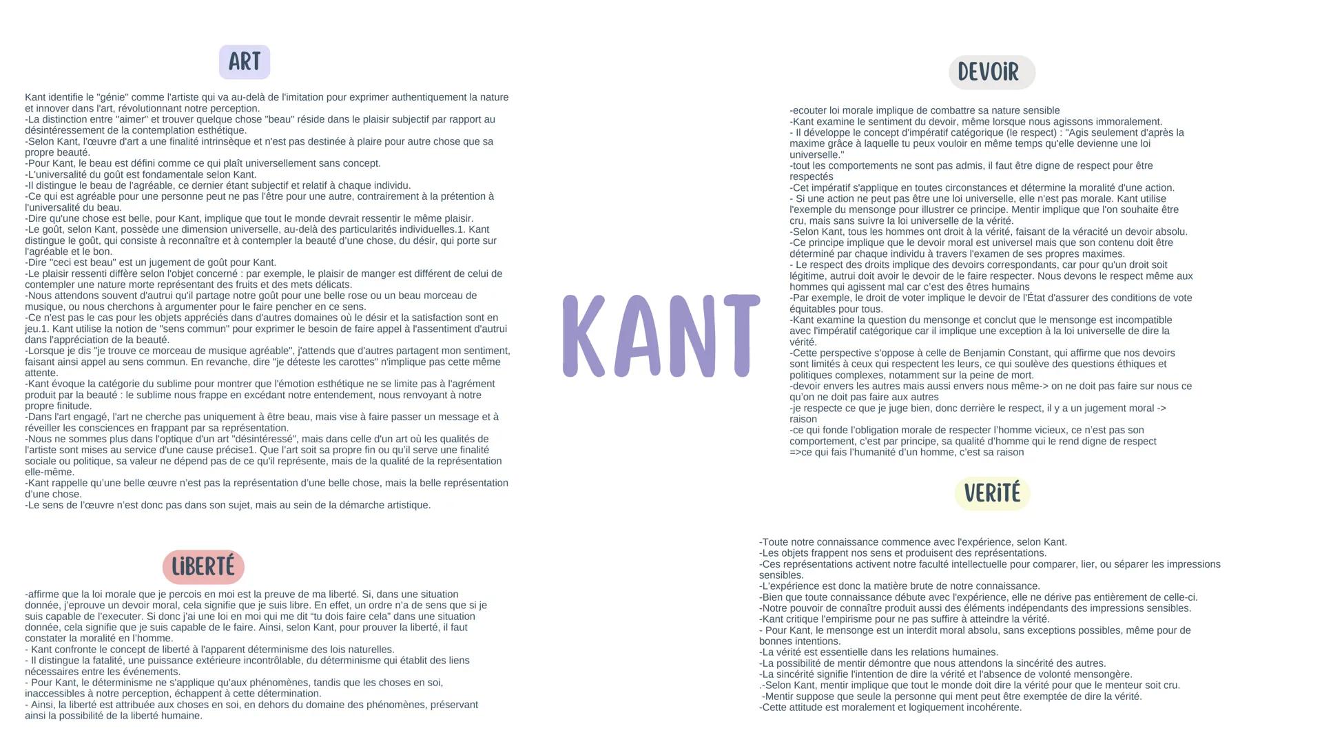 ART
Kant identifie le "génie" comme l'artiste qui va au-delà de l'imitation pour exprimer authentiquement la nature
et innover dans l'art, r