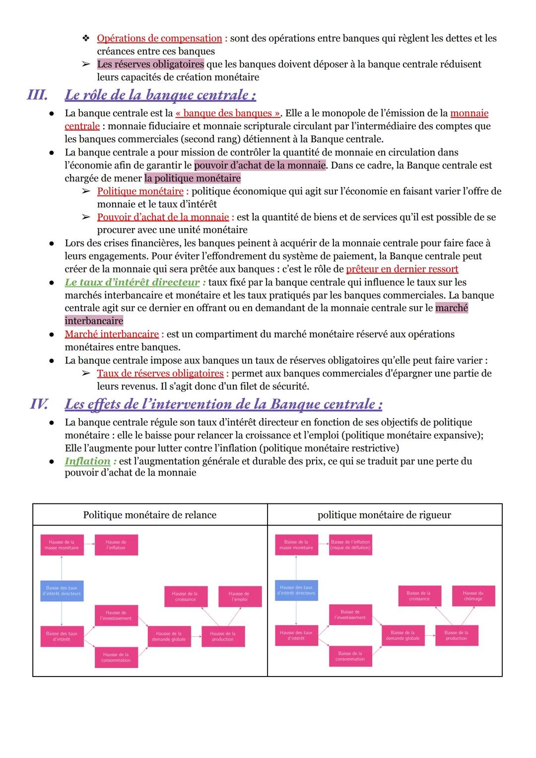 --- OCR Start ---
Chapitre 5 : Monnaie et création monétaire
I. Les fonctions et les formes de la monnaie :
• La monnaie: est constituée de