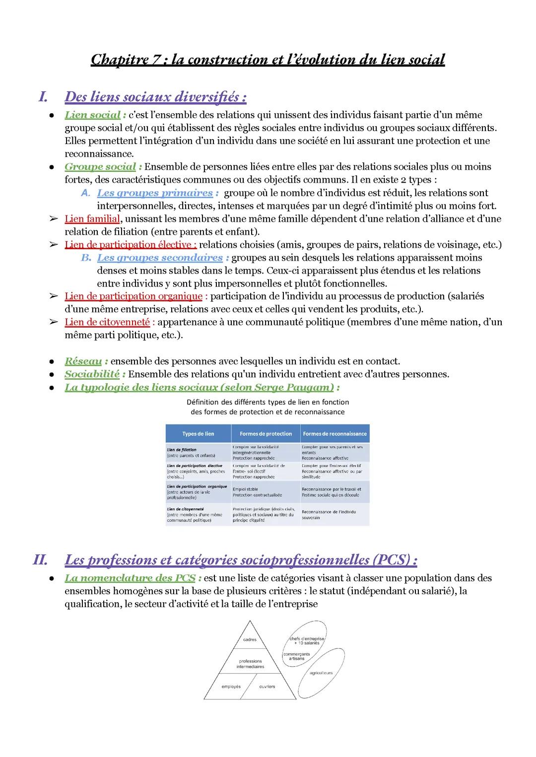 La construction et l’évolution du lien social
