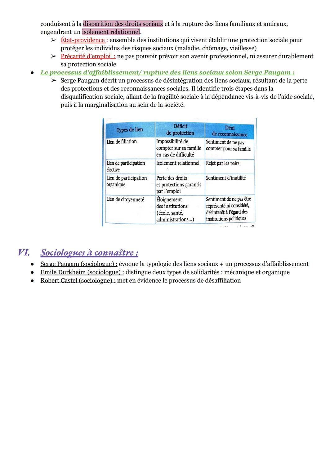 # Chapitre 7 : la construction et l'évolution du lien social
I. Des liens sociaux diversifiés:
* Lien social: c'est l'ensemble des relatio