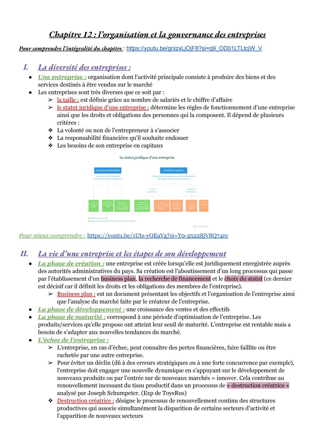 # Chapitre 12 : l'organisation et la gouvernance des entreprises
Pour comprendre l'intégralité du chapitre: https://youtu.be/gnizxLjOjF8?si