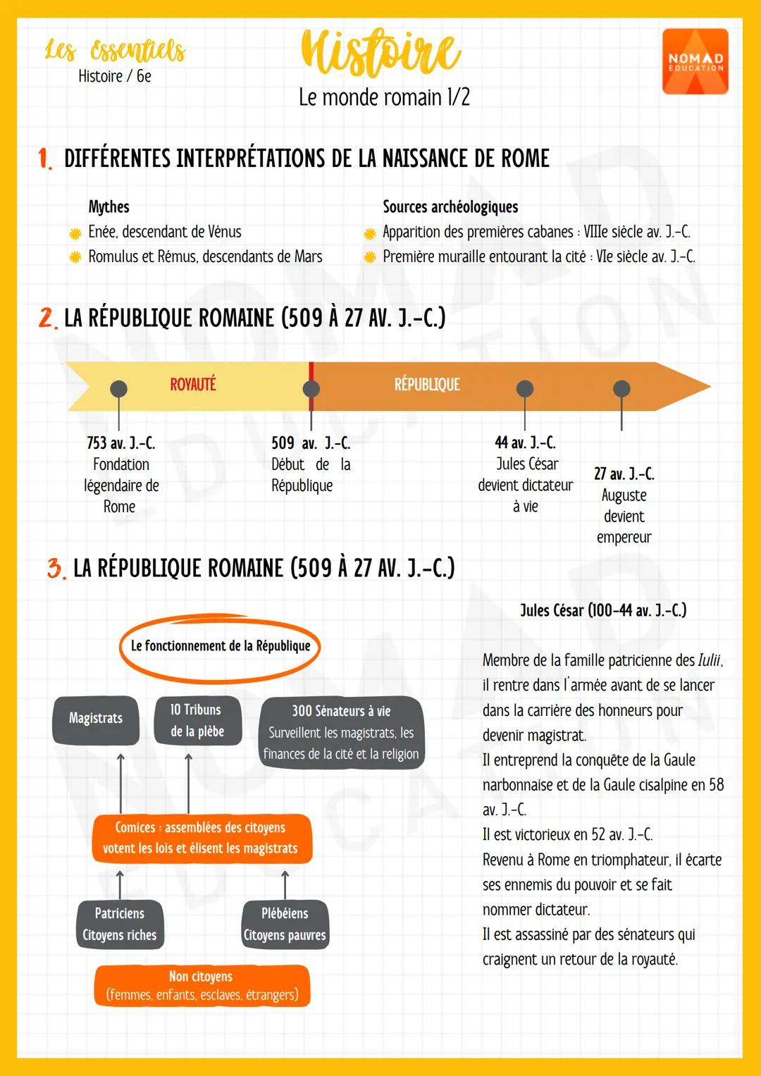 # Les Essentiels
Histoire / 6e
# Histoire
Le monde romain 1/2
# 1. DIFFÉRENTES INTERPRÉTATIONS DE LA NAISSANCE DE ROME
Mythes
* Enée, des