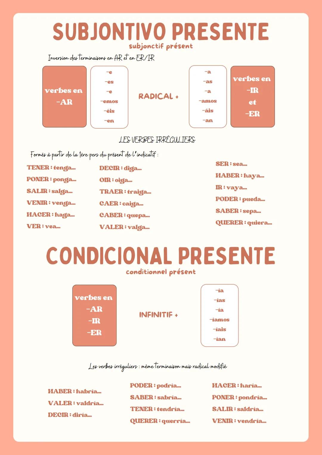 # PRETERITO INDEFINIDO
passé simple
-é
verbes en
-aste
-iste
verbes en
-AR
RADICAL +
-amos
-imos
-IR
-asteis
et
-aron
-isteis
-ER
-Heron