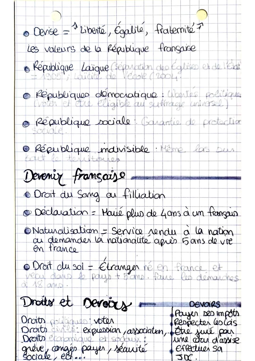 --- OCR Start ---
• Devise = Liberté, Égalité, fraternité
Les valeurs de la République française
République Laïque Géparation des Eglises et