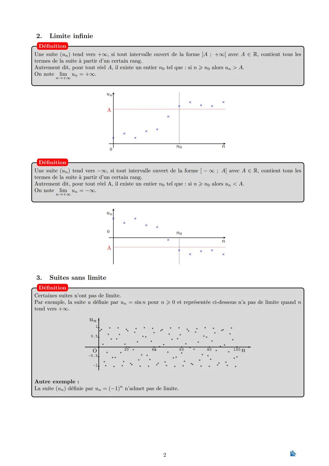 III. Calcul d'une limite de suite
1. Opérations sur les limites
Somme
$ \lim_{n \to +\infty} u_n + v_n $
$ \lim_{n \to +\infty} u_n \to $
