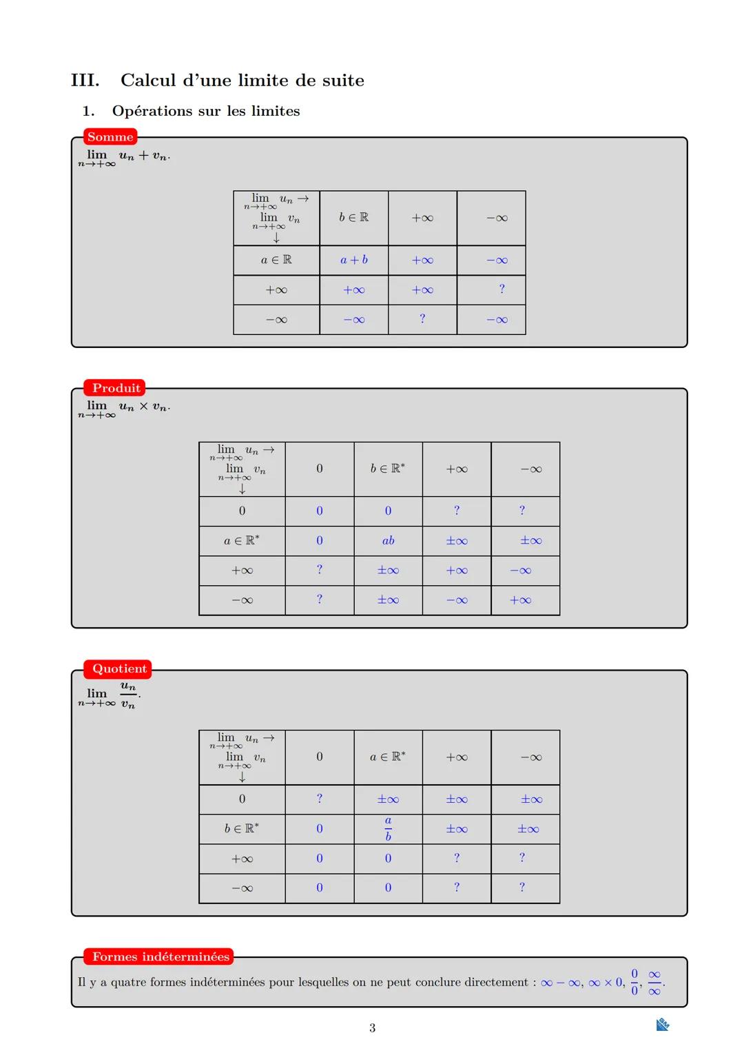 III. Calcul d'une limite de suite
1. Opérations sur les limites
Somme
$ \lim_{n \to +\infty} u_n + v_n $
$ \lim_{n \to +\infty} u_n \to $