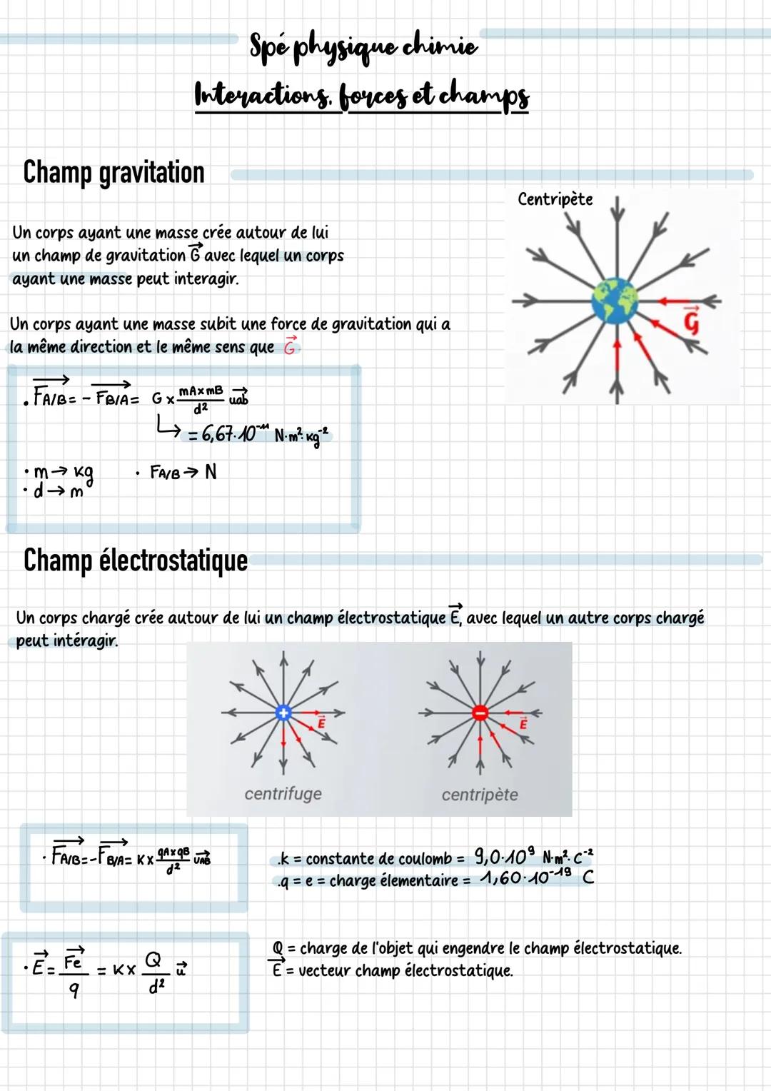 # Spé physique chimie
# Interactions, forces et champs
# Champ gravitation
Un corps ayant une masse crée autour de lui
un champ de gravit