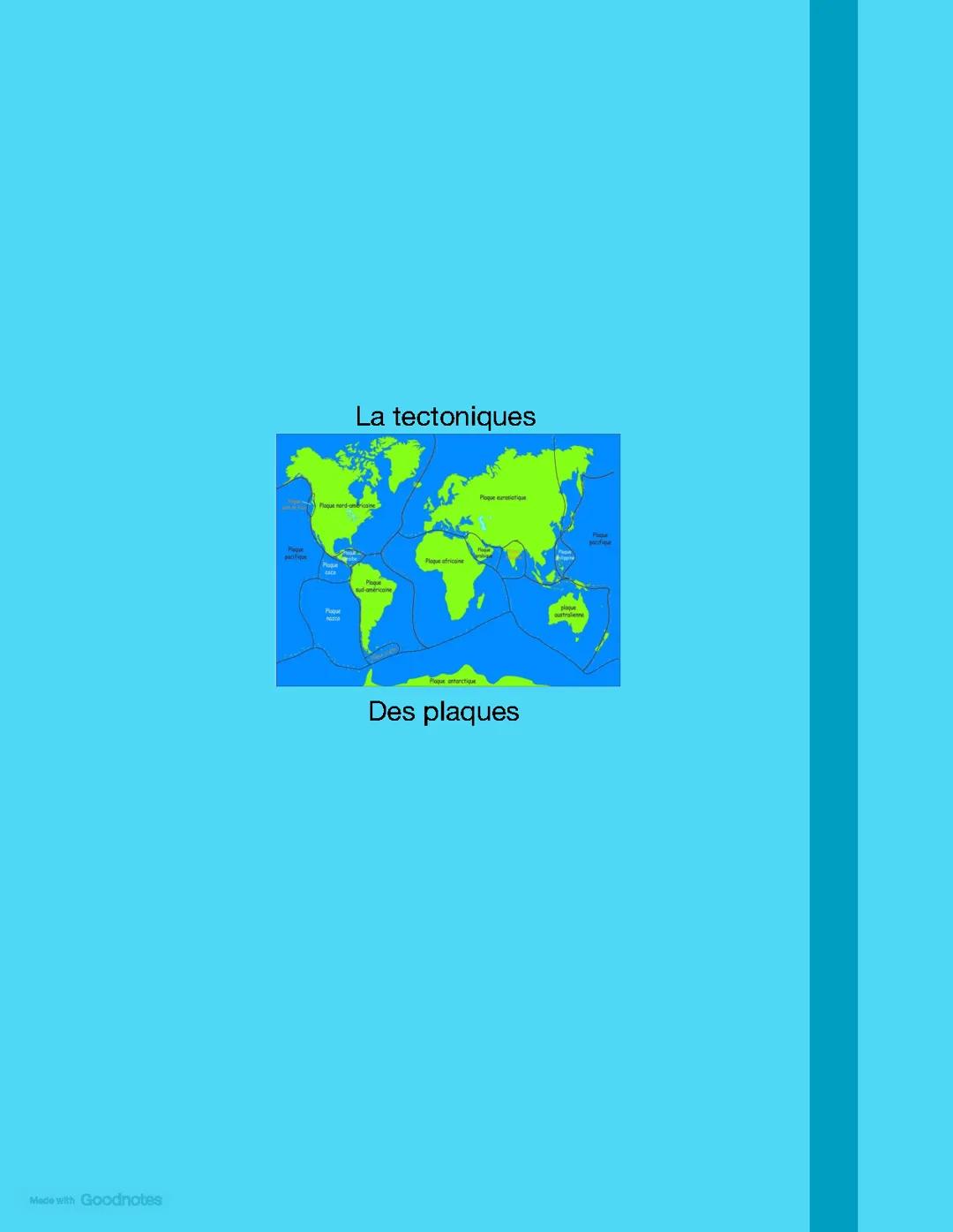 La tectoniques des plaques