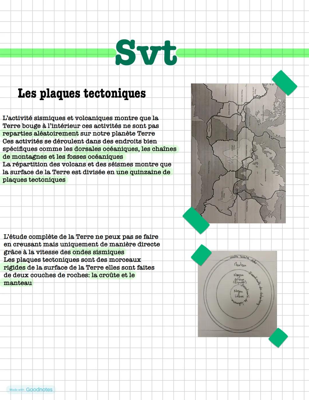 # La tectoniques
# Des plaques --- OCR Start ---
Svt
Les plaques tectoniques
L'activité sismiques et volcaniques montre que la
Terre bouge