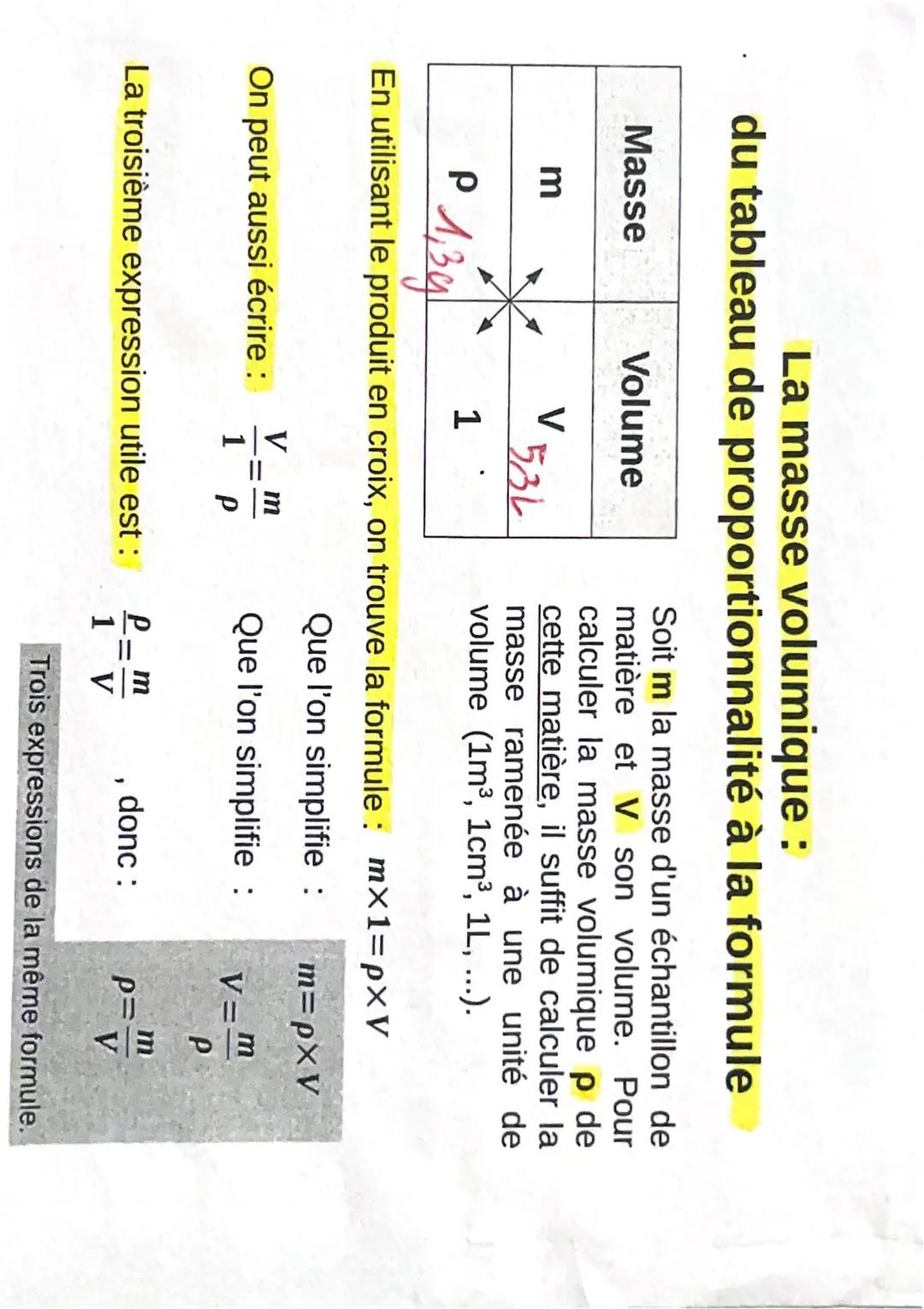 La masse volumique :
du tableau de proportionnalité à la formule
| | Masse | |
| :---- | :---- | :---- |
| m | |