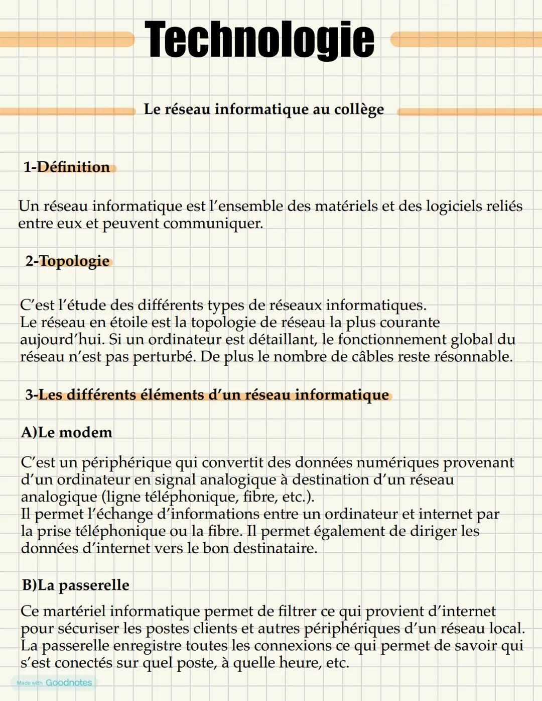 --- OCR Start ---
Technologie
Le réseau informatique au collège
1-Définition
Un réseau informatique est l'ensemble des matériels et des logi