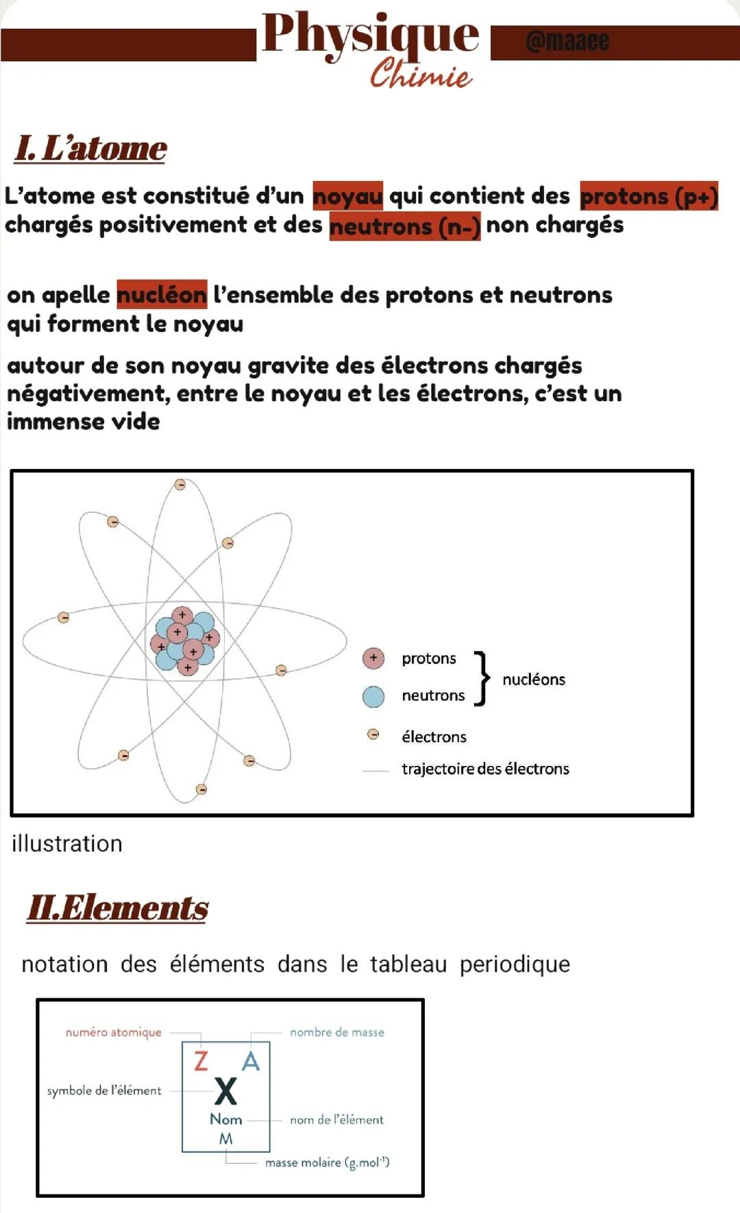 Atomes et notation des éléments dans le tableau periodique