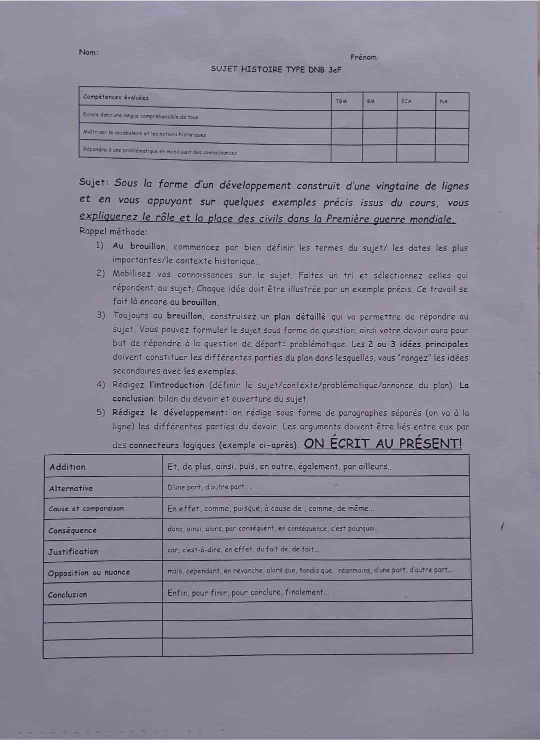 Développement Construit 1ère Guerre Mondiale