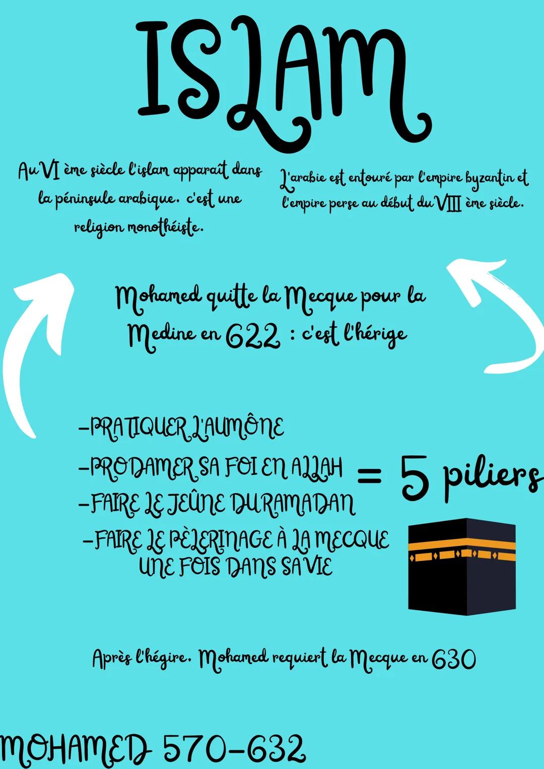 # ISLAM
Au VI ème siècle l'islam apparaît dans l'arabie est entouré par l'empire byzantin et
la péninsule arabique, c'est une
religion mono