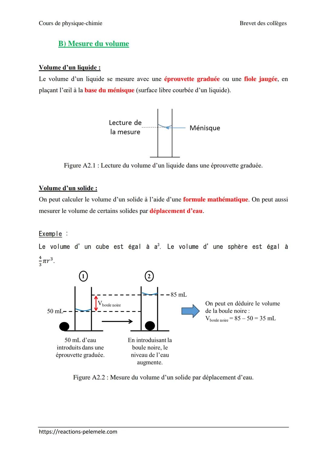 Cours de physique-chimie
Brevet des collèges
# Chapitre 2 : Masse et volume
# I) Volume
## A) Définition
Le volume représente l'espace
