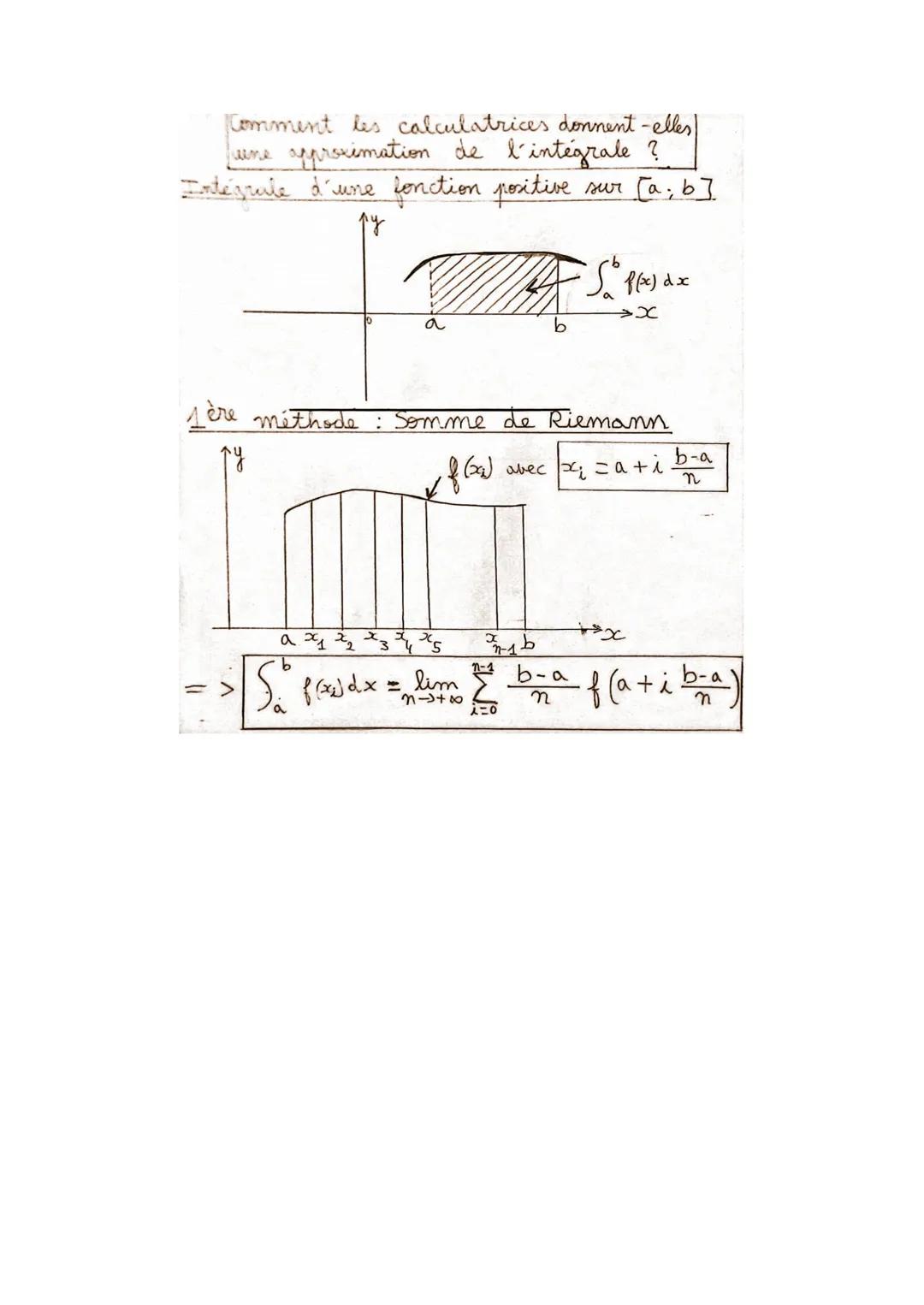 # Grand Oral
# Sujet n°2
**Problématique :** Comment les calculatrices donnent-elles une approximation de l'intégrale ?
**Introduction**