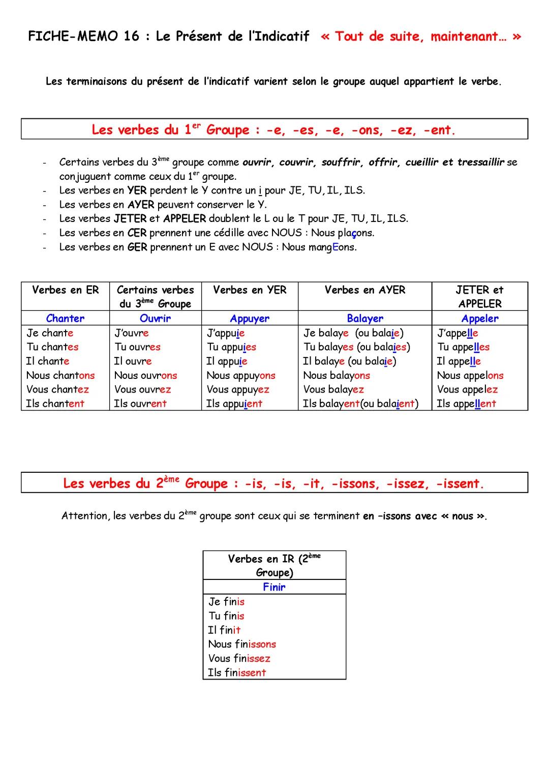 Présent de l'indicatif