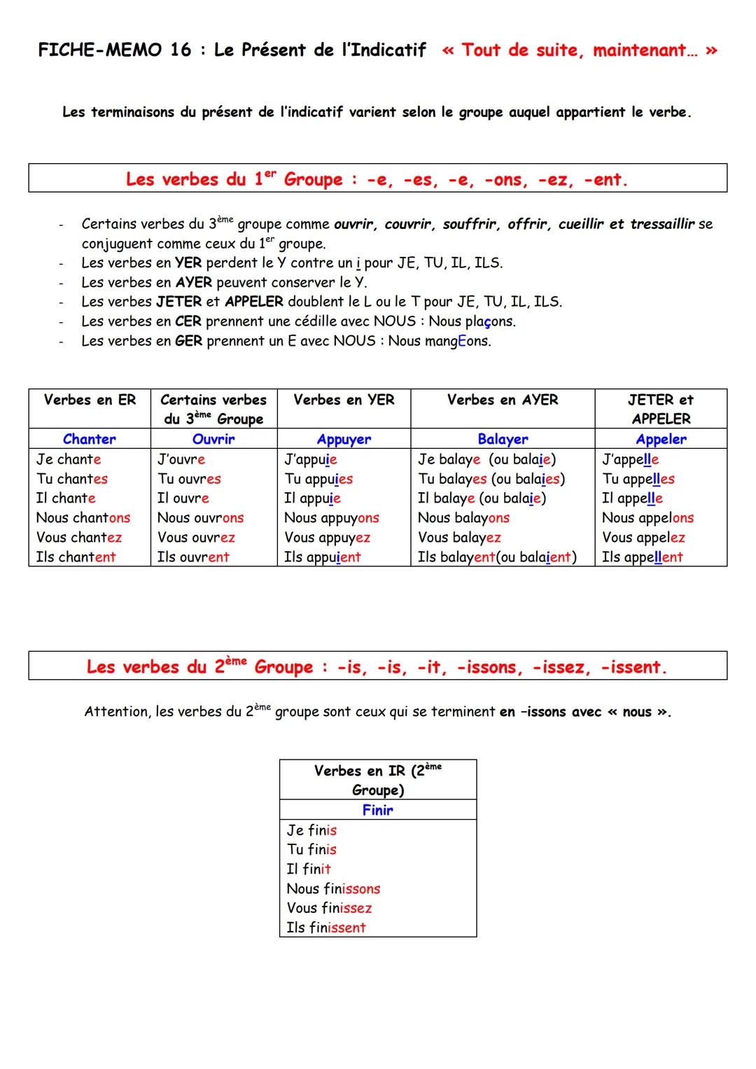 --- OCR Start ---
FICHE-MEMO 16: Le Présent de l'Indicatif <<< Tout de suite, maintenant... >>>>
Les terminaisons du présent de l'indicatif