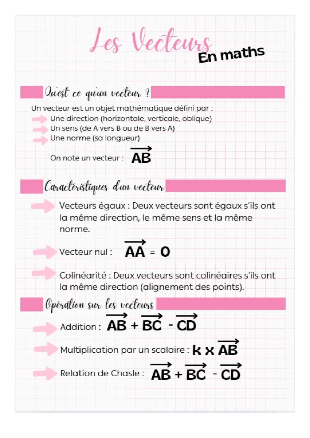 # Les Vecteurs
En maths
Quest ce qu'un vecteur ?
Un vecteur est un objet mathématique défini par :
- Une direction (horizontale, vertical