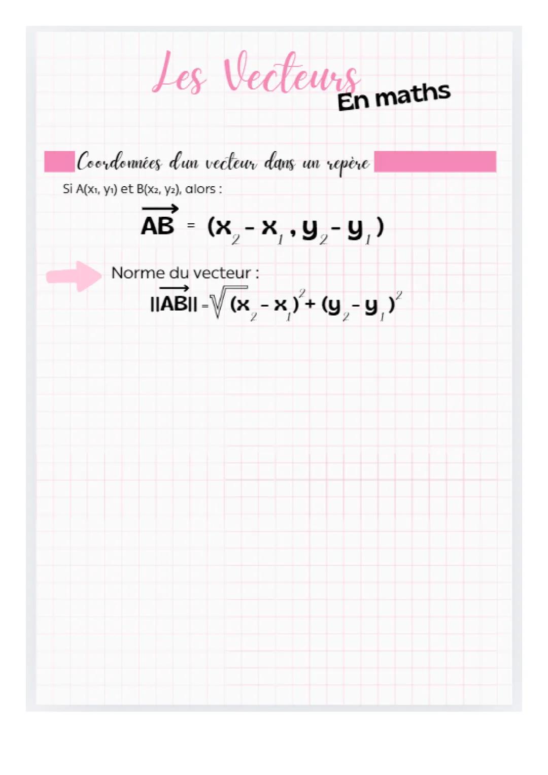 # Les Vecteurs
En maths
Quest ce qu'un vecteur ?
Un vecteur est un objet mathématique défini par :
- Une direction (horizontale, vertical