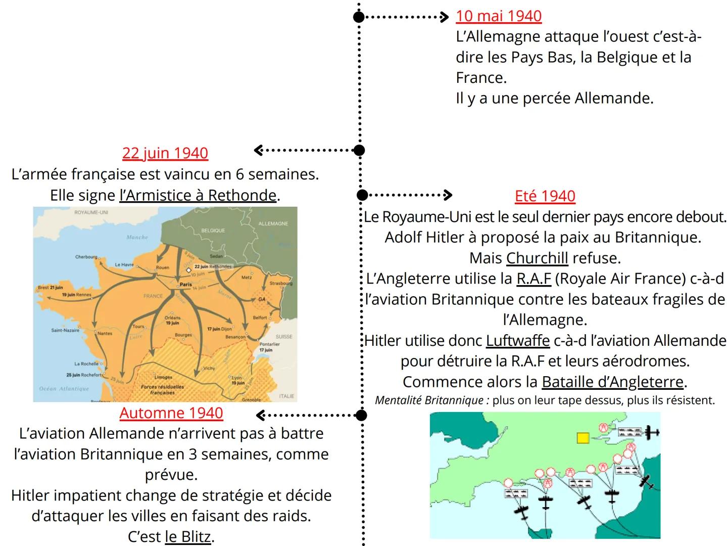 --- OCR Start ---
EN RUSSIE
1917: Communisme
1924: Stalinisme
Révolution russe en 1917, qui donne lieu a l'URSS et à
la RSFSR (république so