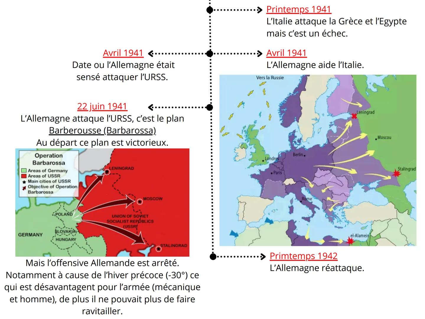 --- OCR Start ---
EN RUSSIE
1917: Communisme
1924: Stalinisme
Révolution russe en 1917, qui donne lieu a l'URSS et à
la RSFSR (république so