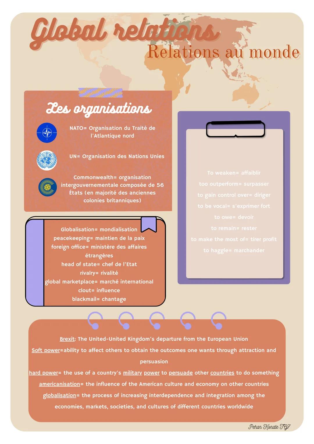 --- OCR Start ---
Global relations
Relations au monde
Les organisations
NATO= Organisation du Traité de
l'Atlantique nord
UN= Organisation d