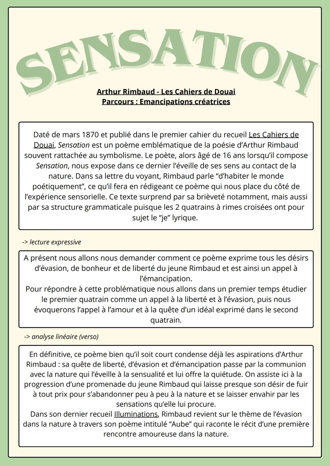 --- OCR Start ---
SENSATION
Arthur Rimbaud - Les Cahiers de Douai
Parcours: Emancipations créatrices
Daté de mars 1870 et publié dans le pre