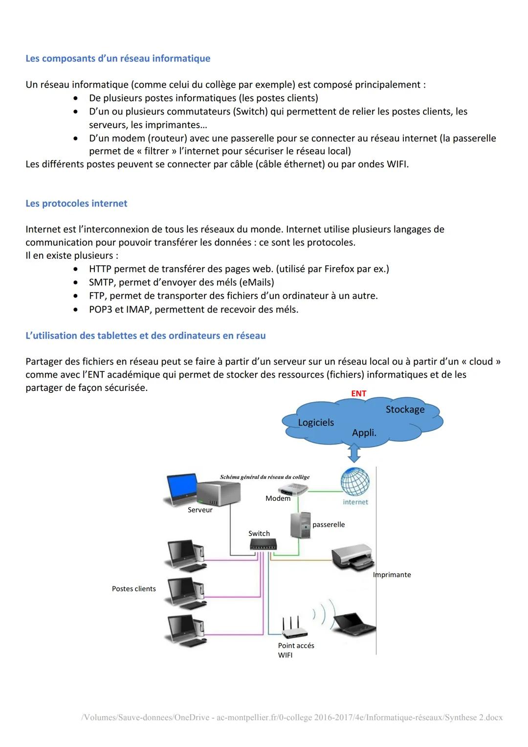 --- OCR Start ---
Les composants d'un réseau informatique
Un réseau informatique (comme celui du collège par exemple) est composé principale
