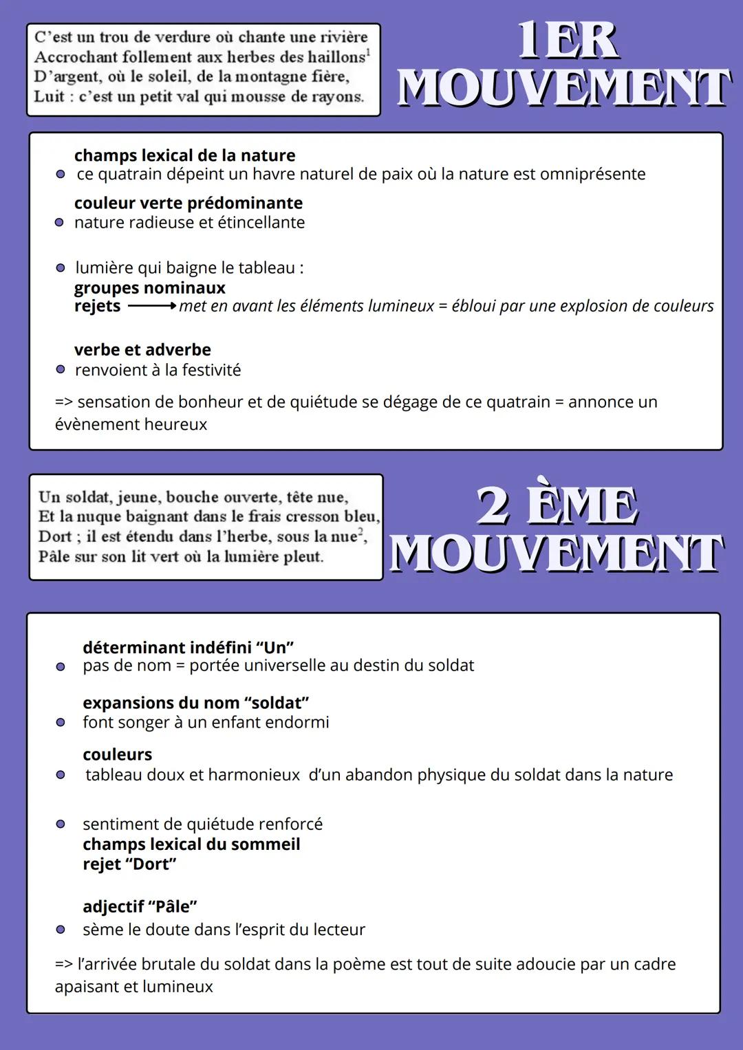 --- OCR Start ---
LE DORMEUR
DU VAL
Arthur Rimbaud - Les Cahiers de Douai
Parcours: Emancipations créatrices
Daté d'octobre 1870 et publié d