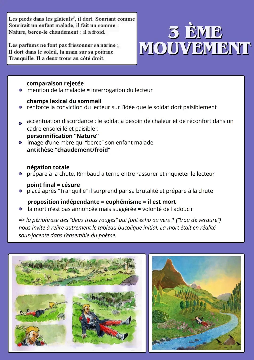 --- OCR Start ---
LE DORMEUR
DU VAL
Arthur Rimbaud - Les Cahiers de Douai
Parcours: Emancipations créatrices
Daté d'octobre 1870 et publié d