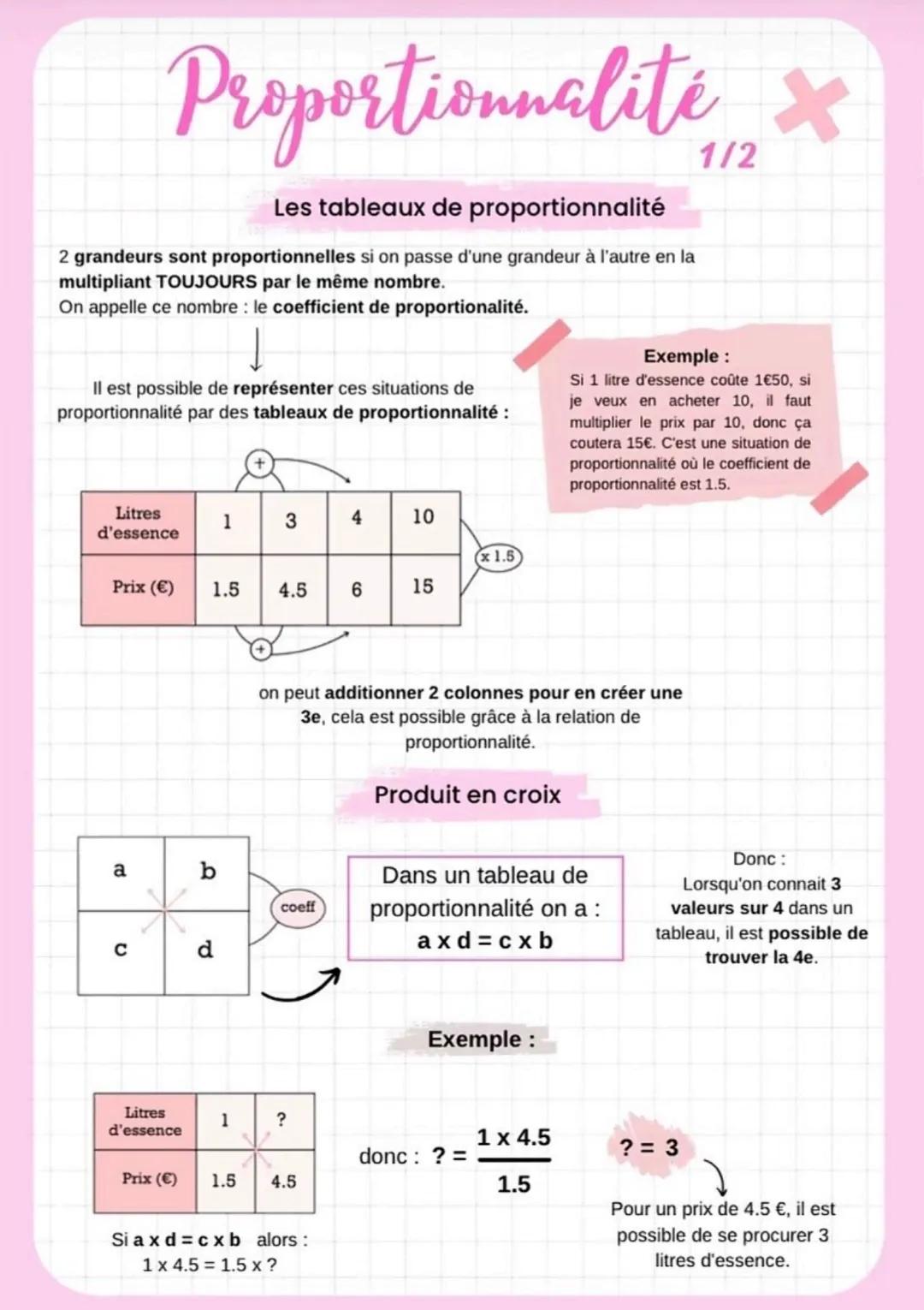 --- OCR Start ---
Proportionnalité
Les tableaux de proportionnalité
2 grandeurs sont proportionnelles si on passe d'une grandeur à l'autre e