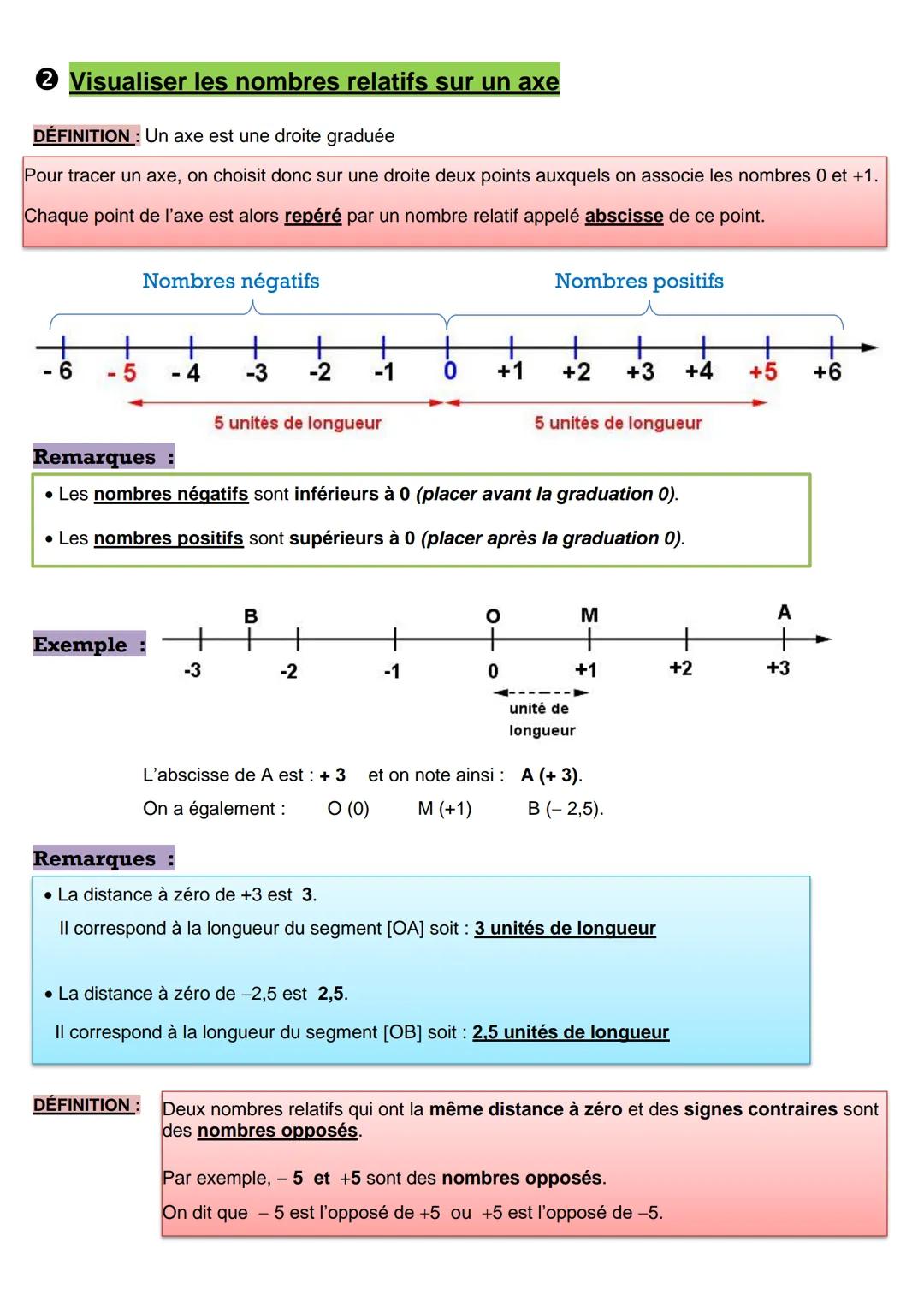 # Les nombres relatifs
**1** Introduction : Des nombres déjà rencontrés
DÉFINITIONS :
- Un nombre relatif est formé d'un signe et d'un no