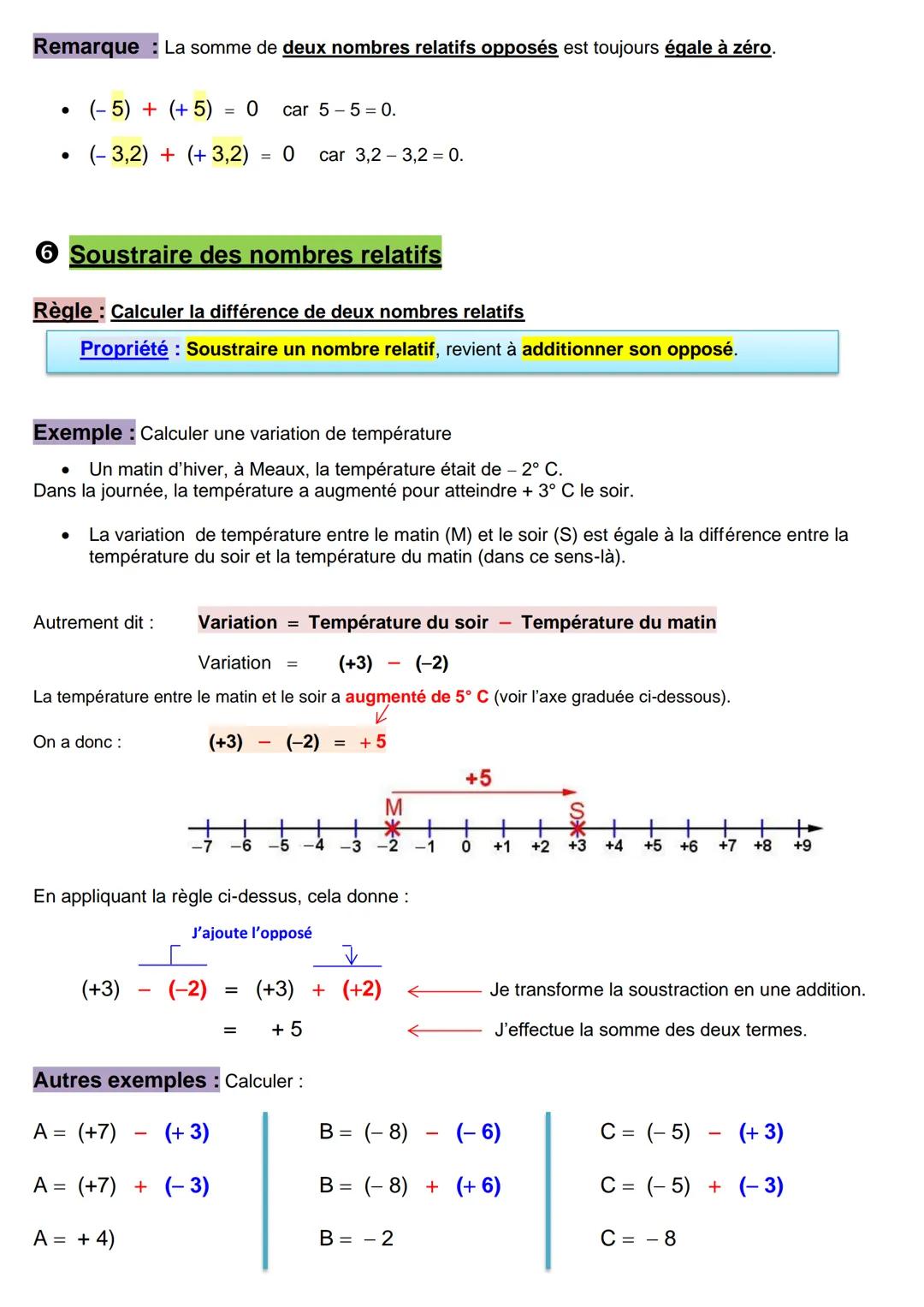 # Les nombres relatifs
**1** Introduction : Des nombres déjà rencontrés
DÉFINITIONS :
- Un nombre relatif est formé d'un signe et d'un no